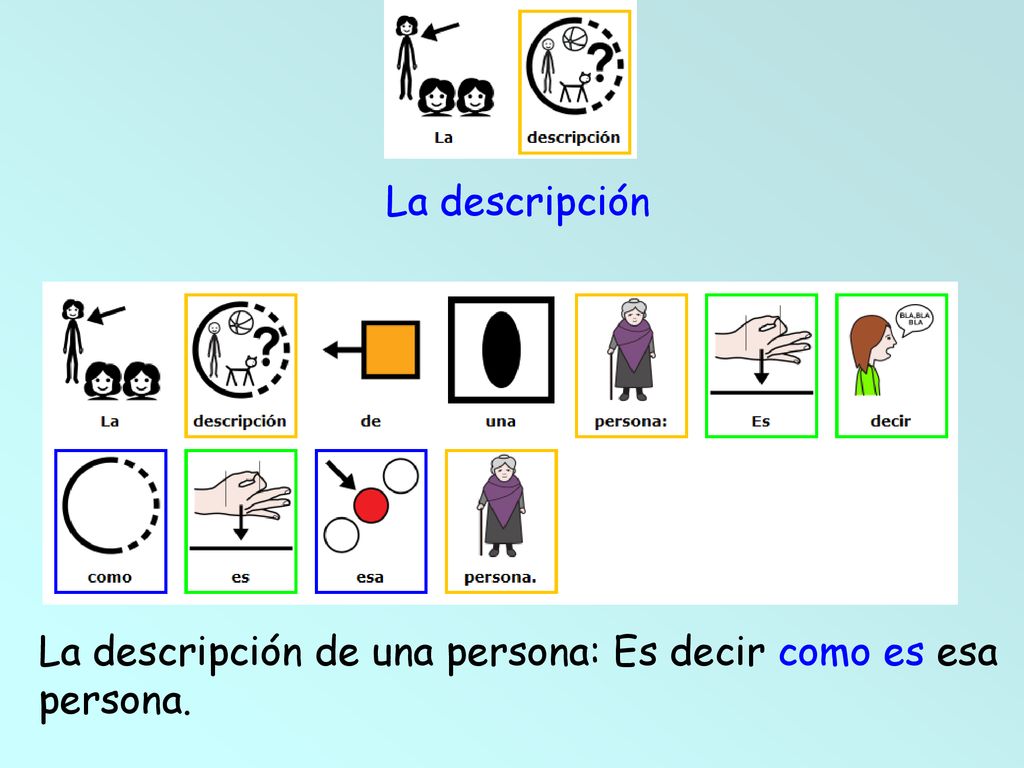 La descripción de una persona: Es decir como es esa persona.