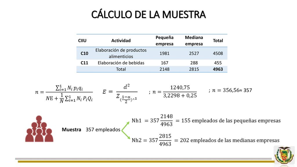 CÁLCULO DE LA MUESTRA 𝑛= 𝑖=1 1 𝑁 𝑖 𝑝 𝑖 𝑞 𝑖 𝑁E+ 1 𝑁 𝑖=1 1 𝑁 𝑖 𝑃 𝑖 𝑄 𝑖