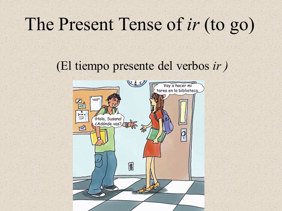 The Present Tense of ir (to go)