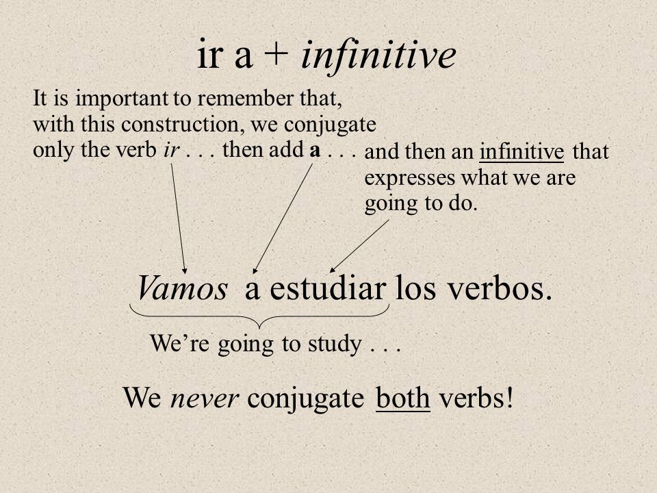 ir a + infinitive Vamos a estudiar los verbos.
