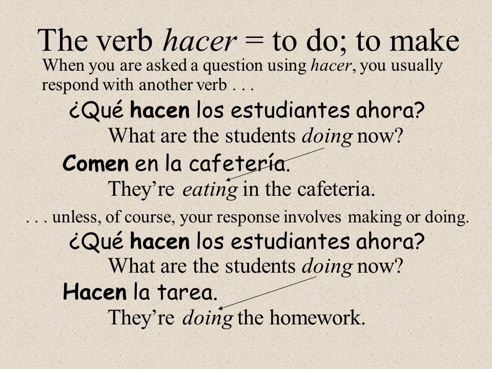 The verb hacer = to do; to make