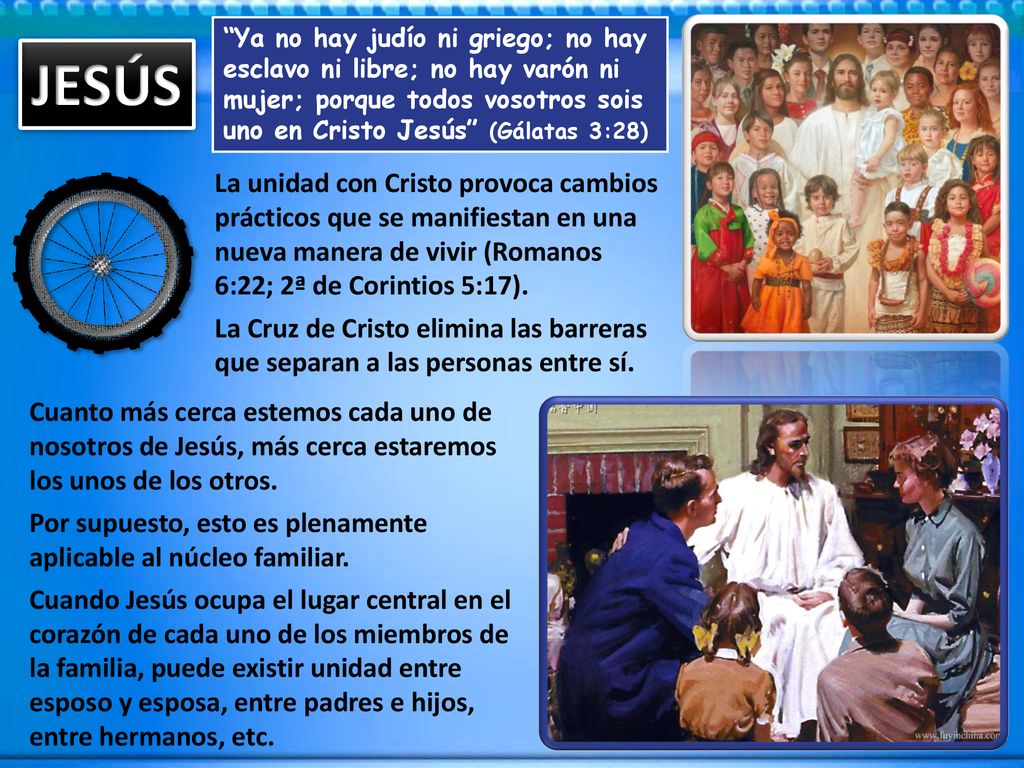 Ya no hay judío ni griego; no hay esclavo ni libre; no hay varón ni mujer; porque todos vosotros sois uno en Cristo Jesús (Gálatas 3:28)