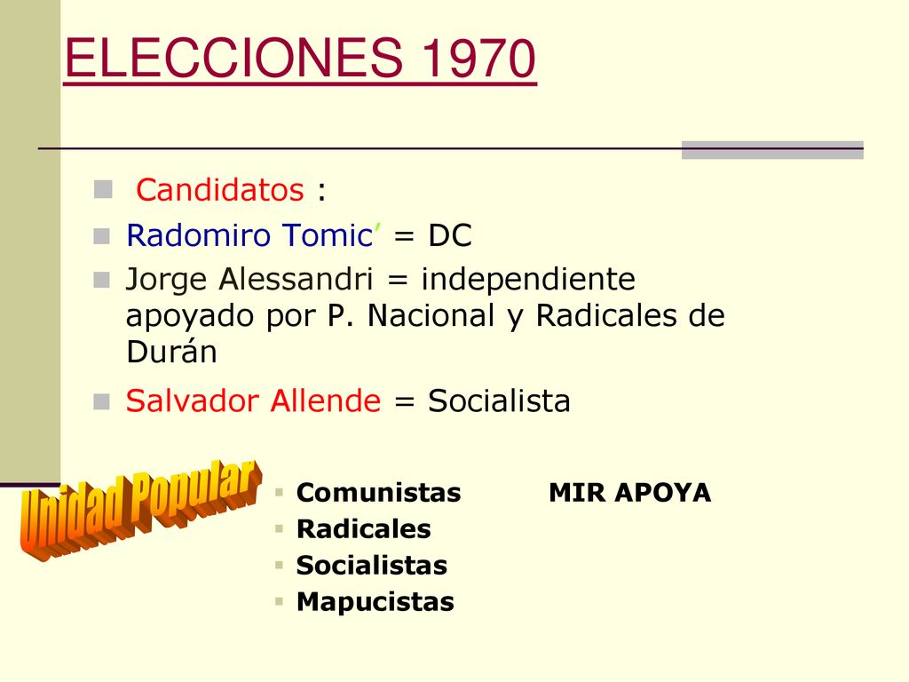 ELECCIONES 1970 Unidad Popular Candidatos : Radomiro Tomic’ = DC