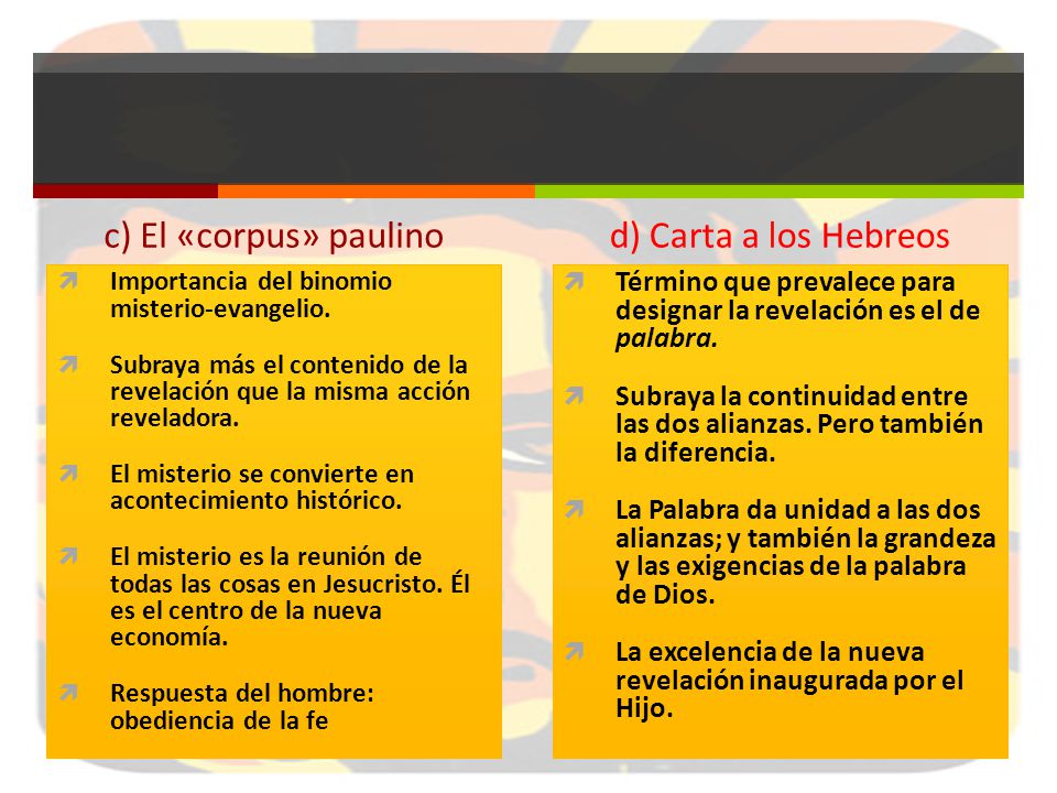 c) El «corpus» paulino d) Carta a los Hebreos
