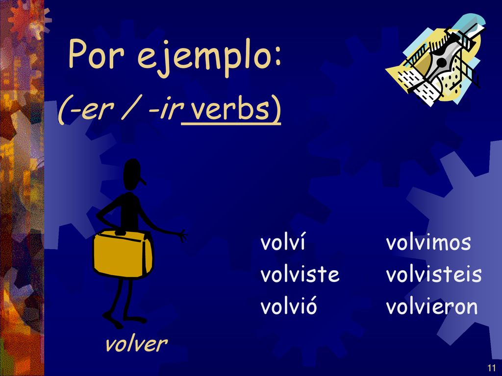 Por ejemplo: (-er / -ir verbs) volver volví volviste volvió volvimos
