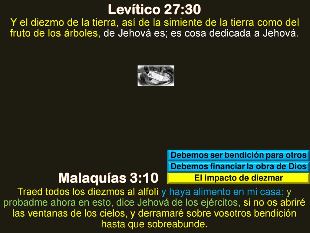 Debemos ser bendición para otros Debemos financiar la obra de Dios