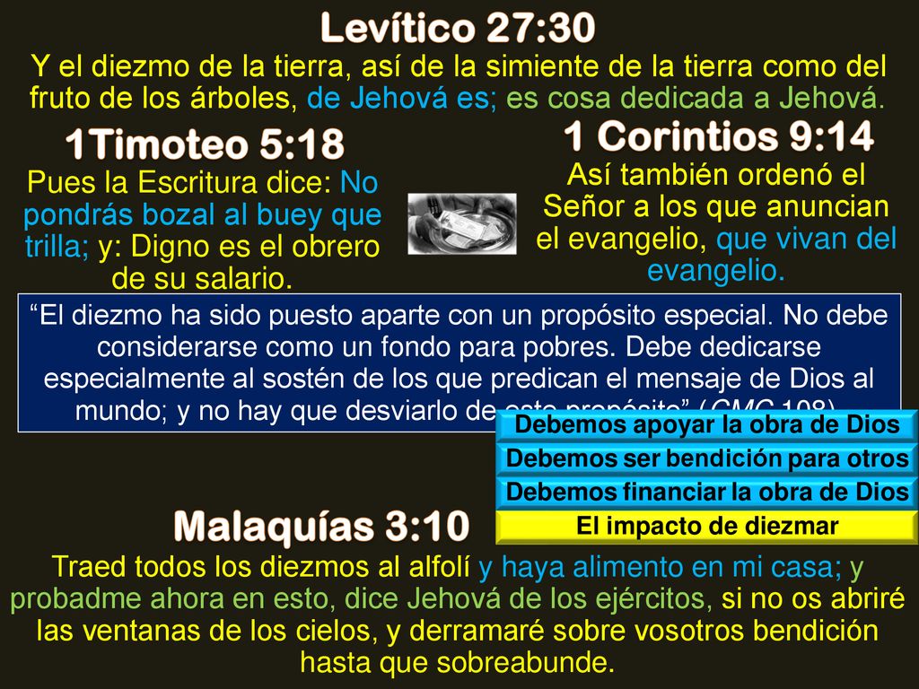 Levítico 27:30 1 Corintios 9:14 1Timoteo 5:18 Malaquías 3:10