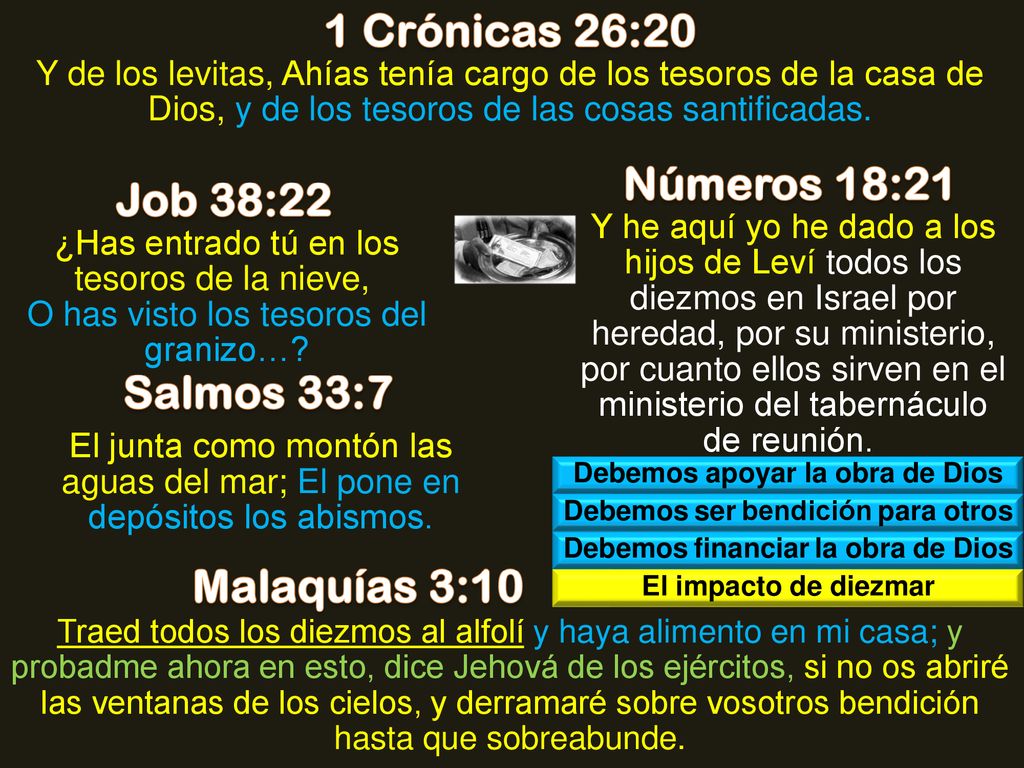 1 Crónicas 26:20 Números 18:21 Job 38:22 Salmos 33:7 Malaquías 3:10
