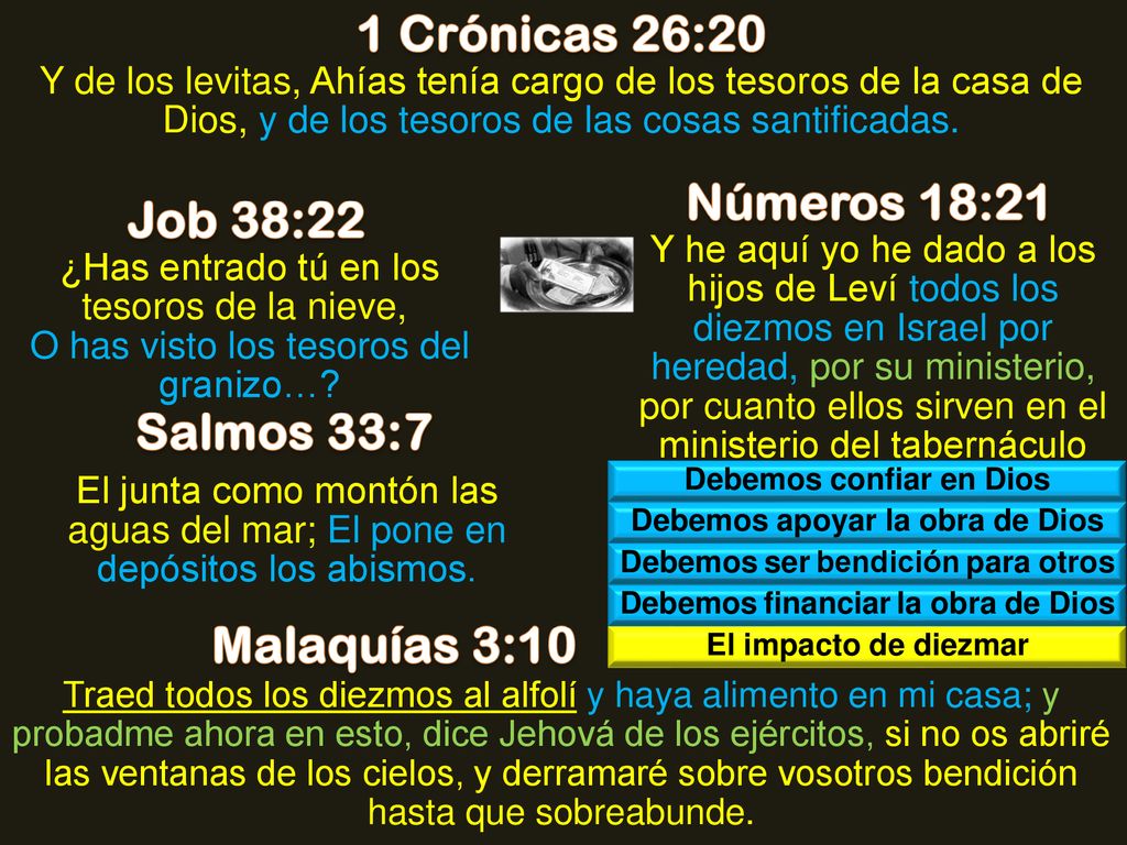 1 Crónicas 26:20 Números 18:21 Job 38:22 Salmos 33:7 Malaquías 3:10