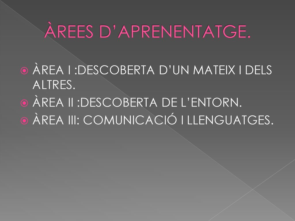 ÀREES D’APRENENTATGE. ÀREA I :DESCOBERTA D’UN MATEIX I DELS ALTRES.