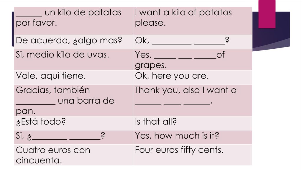______ un kilo de patatas por favor.