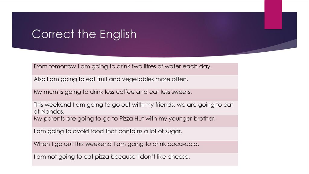 Correct the English From tomorrow I am going to drink two litres of water each day. Also I am going to eat fruit and vegetables more often.
