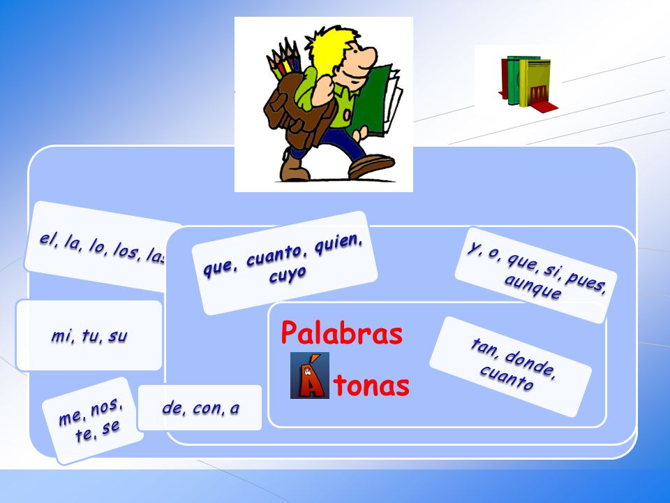 Palabras tonas el, la, lo, los, las mi, tu, su me, nos, te, se