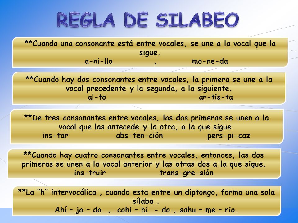 REGLA DE SILABEO **Cuando una consonante está entre vocales, se une a la vocal que la sigue. a-ni-llo , mo-ne-da.
