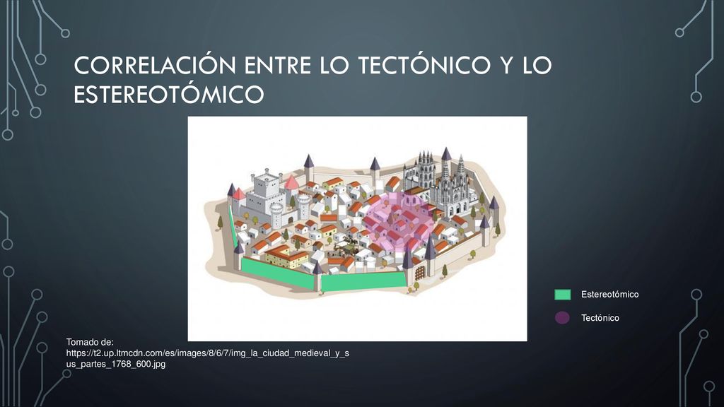 Correlación entre lo tectónico y lo estereotómico