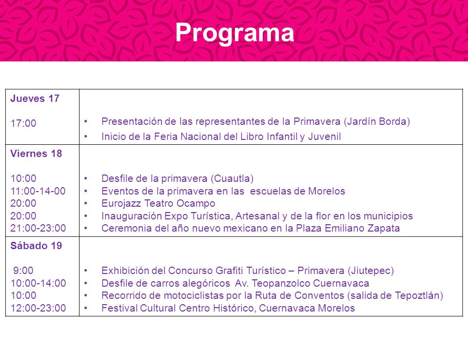 Programa Jueves :00. Presentación de las representantes de la Primavera (Jardín Borda)