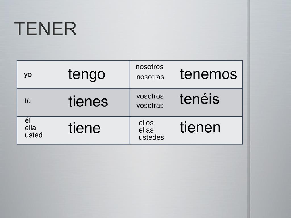 TENER tengo tenemos tenéis tienes tiene tienen nosotros yo yo nosotras