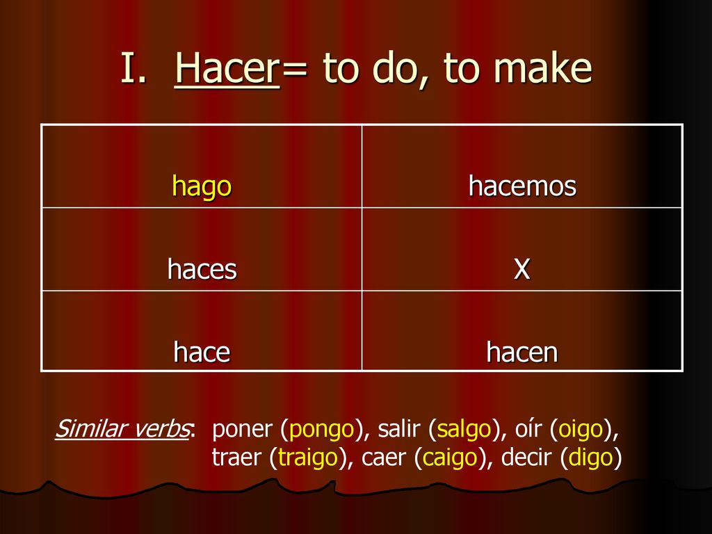 I. Hacer= to do, to make hago hacemos haces X hace hacen