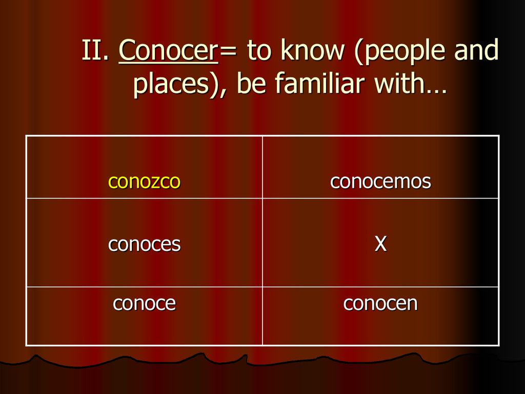 II. Conocer= to know (people and places), be familiar with…
