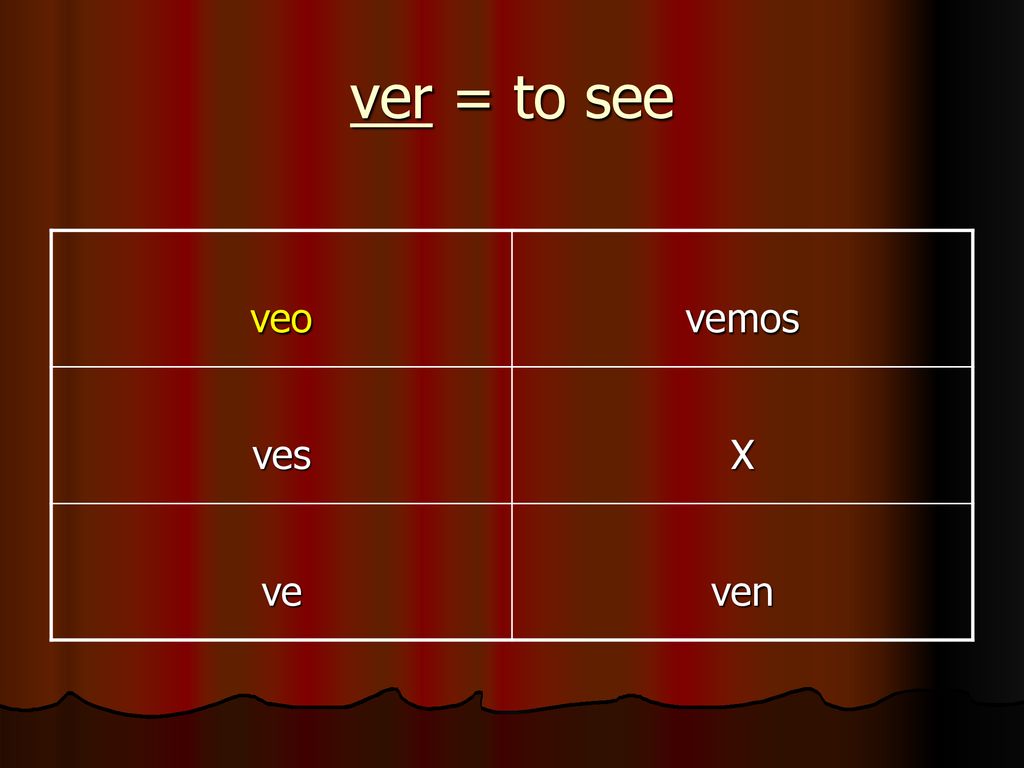 ver = to see veo vemos ves X ve ven