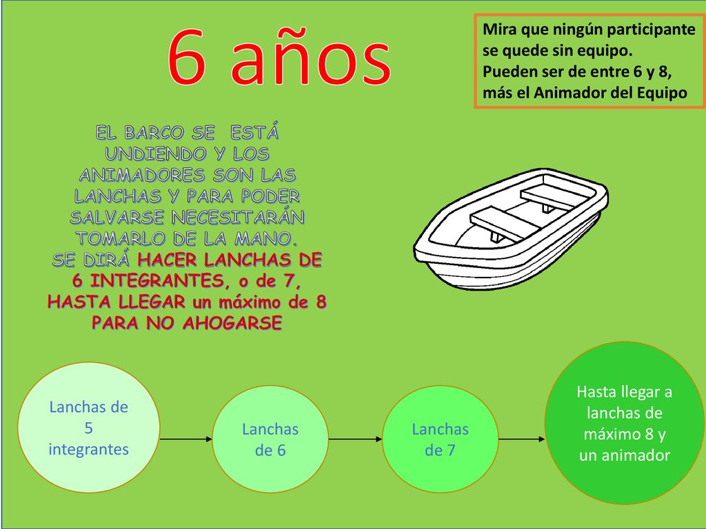 6 años Mira que ningún participante se quede sin equipo. Pueden ser de entre 6 y 8, más el Animador del Equipo.