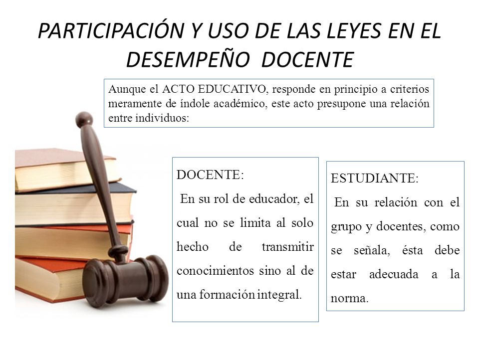 PARTICIPACIÓN Y USO DE LAS LEYES EN EL DESEMPEÑO DOCENTE