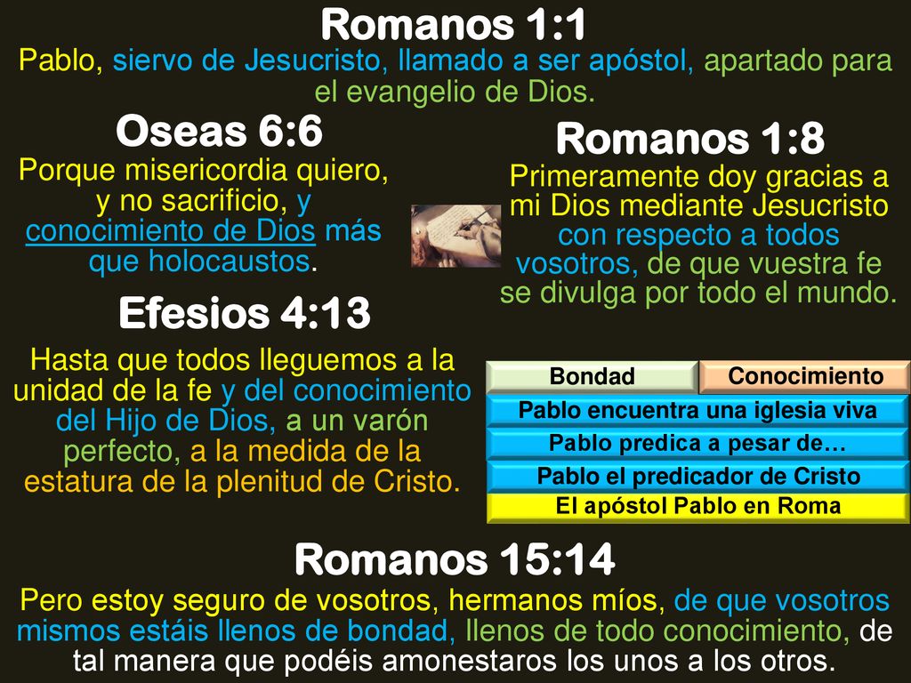 Romanos 1:1 Oseas 6:6 Romanos 1:8 Efesios 4:13 Romanos 15:14