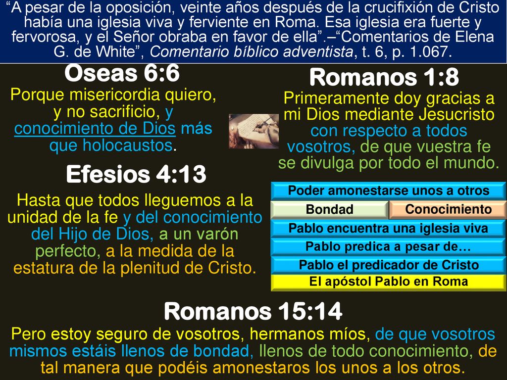 Romanos 1:1 Oseas 6:6 Romanos 1:8 Efesios 4:13 Romanos 15:14