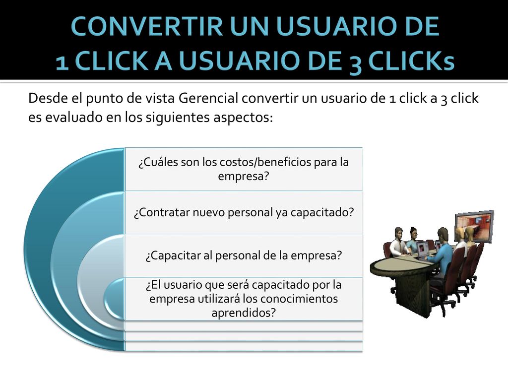 CONVERTIR UN USUARIO DE 1 CLICK A USUARIO DE 3 CLICKs