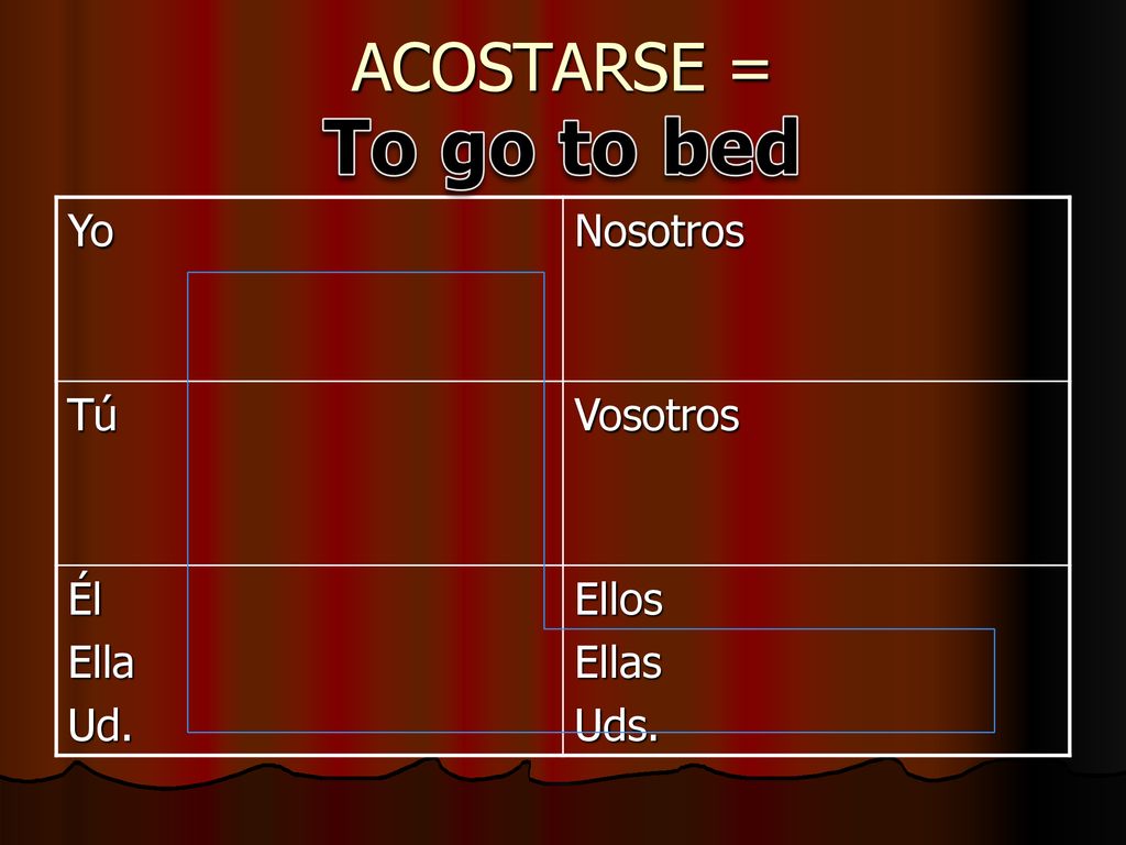 To go to bed ACOSTARSE = Yo Nosotros Tú Vosotros Él Ella Ud. Ellos