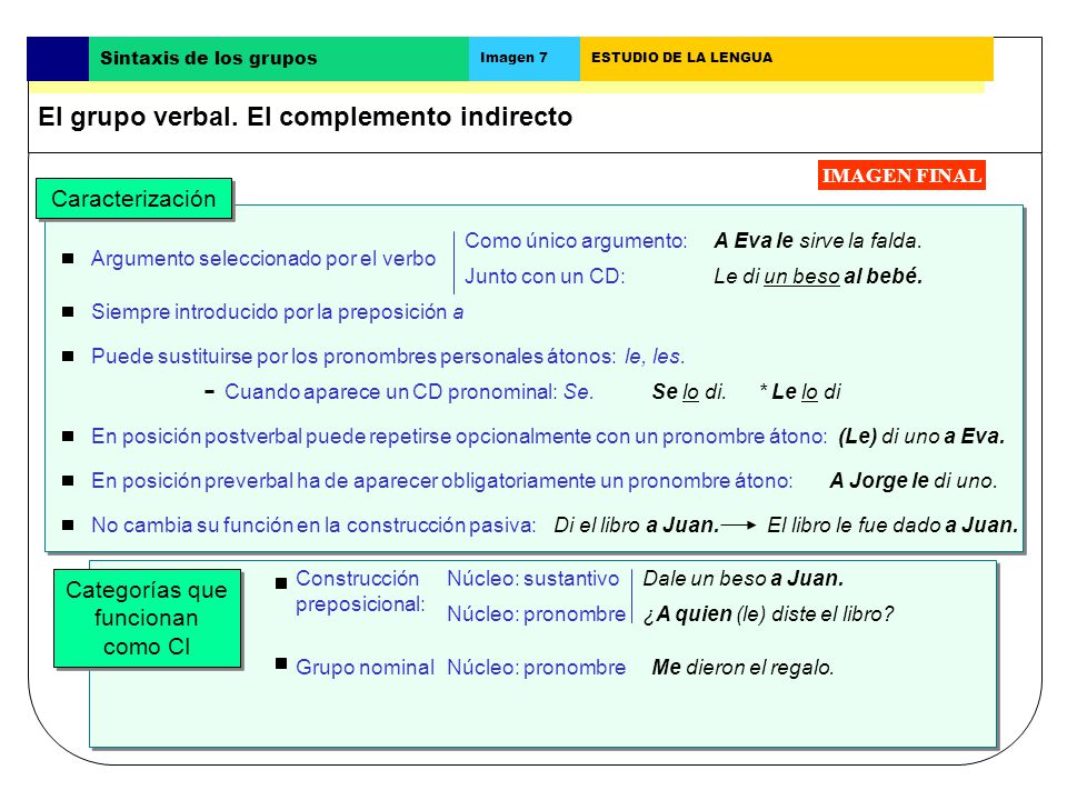 Categorías que funcionan como CI