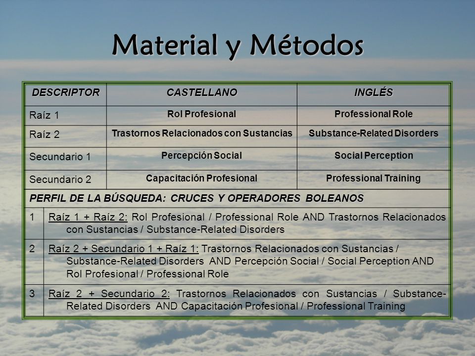 Material y Métodos DESCRIPTOR CASTELLANO INGLÉS Raíz 1 Raíz 2