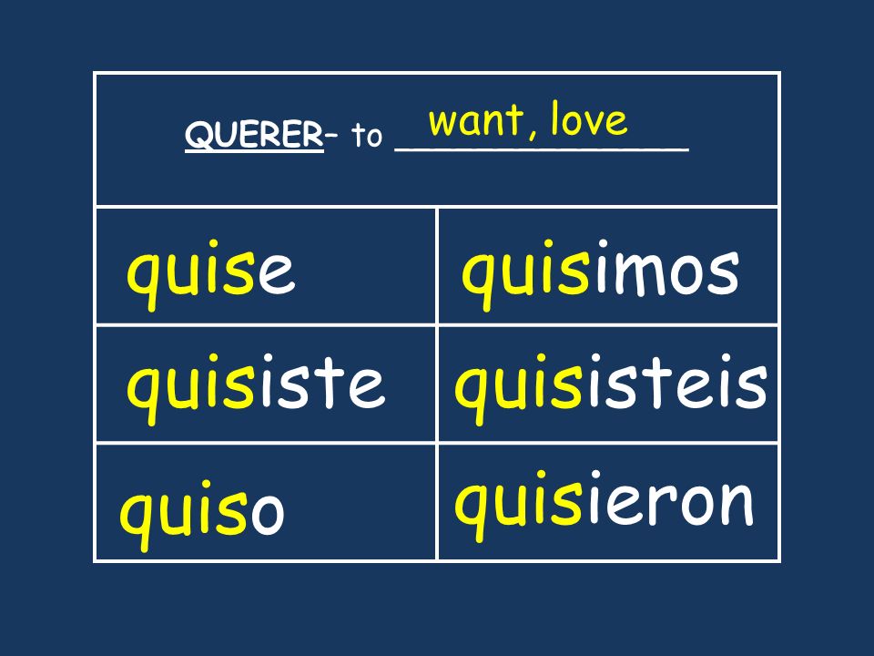QUERER– to ______________