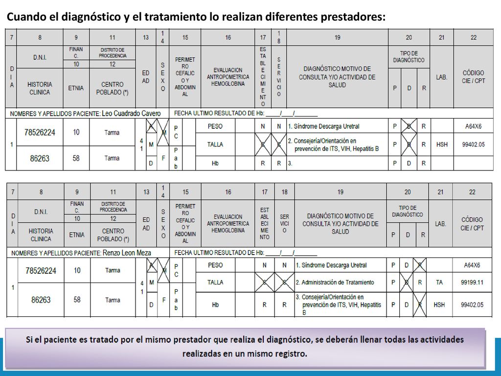 Cuando el diagnóstico y el tratamiento lo realizan diferentes prestadores: