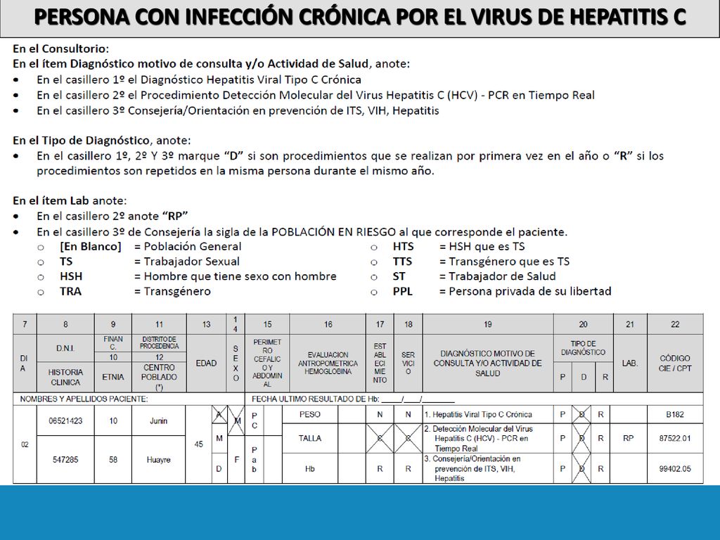 PERSONA CON INFECCIÓN CRÓNICA POR EL VIRUS DE HEPATITIS C