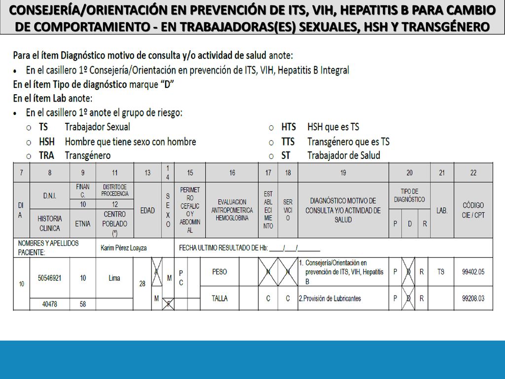 CONSEJERÍA/ORIENTACIÓN EN PREVENCIÓN DE ITS, VIH, HEPATITIS B PARA CAMBIO DE COMPORTAMIENTO - EN TRABAJADORAS(ES) SEXUALES, HSH Y TRANSGÉNERO
