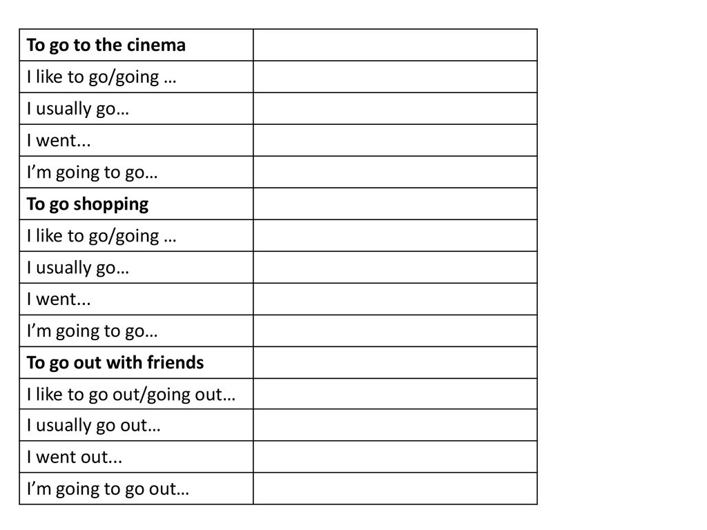 To go to the cinema I like to go/going … I usually go… I went... I’m going to go… To go shopping.