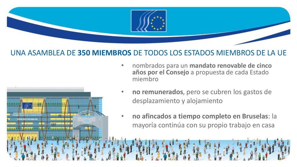 UNA ASAMBLEA DE 350 MIEMBROS DE TODOS LOS ESTADOS MIEMBROS DE LA UE