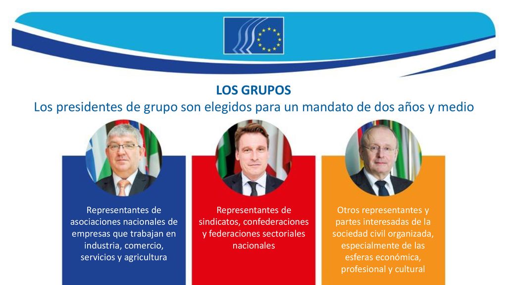 LOS GRUPOS Los presidentes de grupo son elegidos para un mandato de dos años y medio.