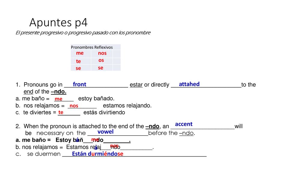 Apuntes p4 front attahed accent vowel á á Están durmiéndose me nos