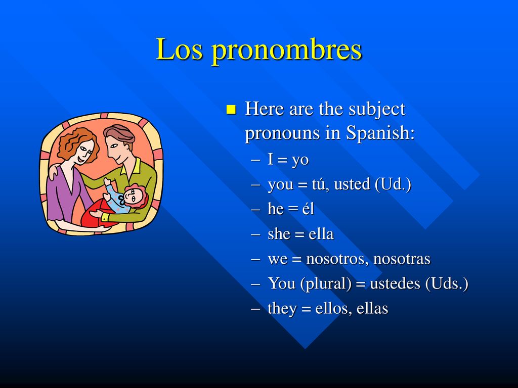 Los pronombres Here are the subject pronouns in Spanish: I = yo
