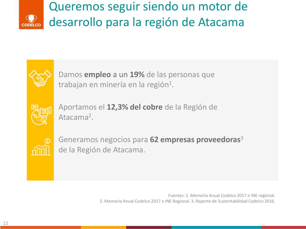 Queremos seguir siendo un motor de desarrollo para la Región de Atacama