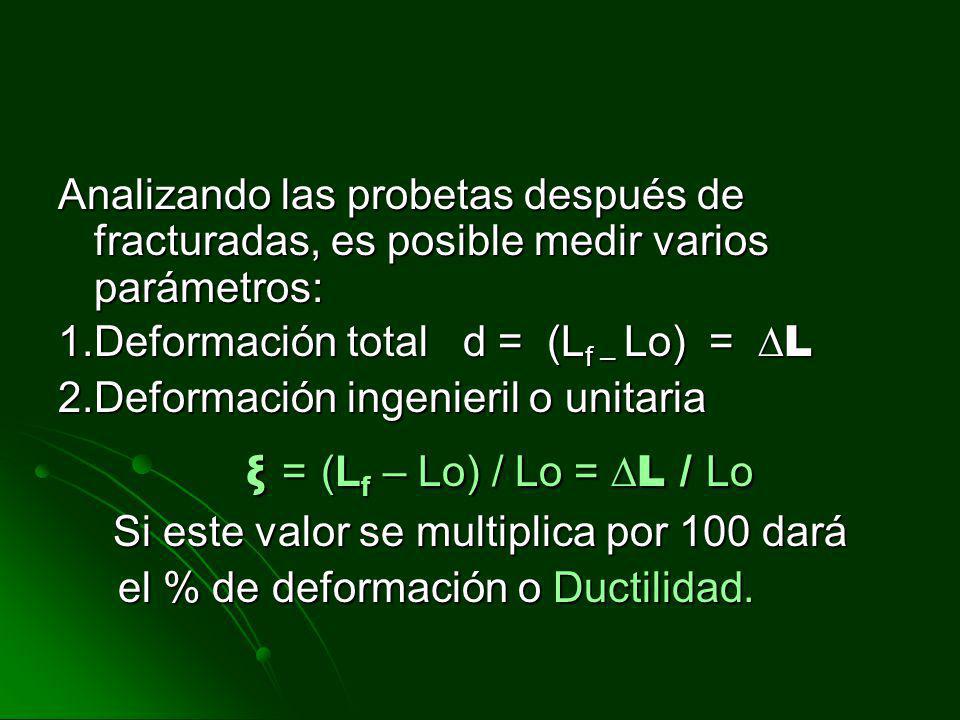Si este valor se multiplica por 100 dará