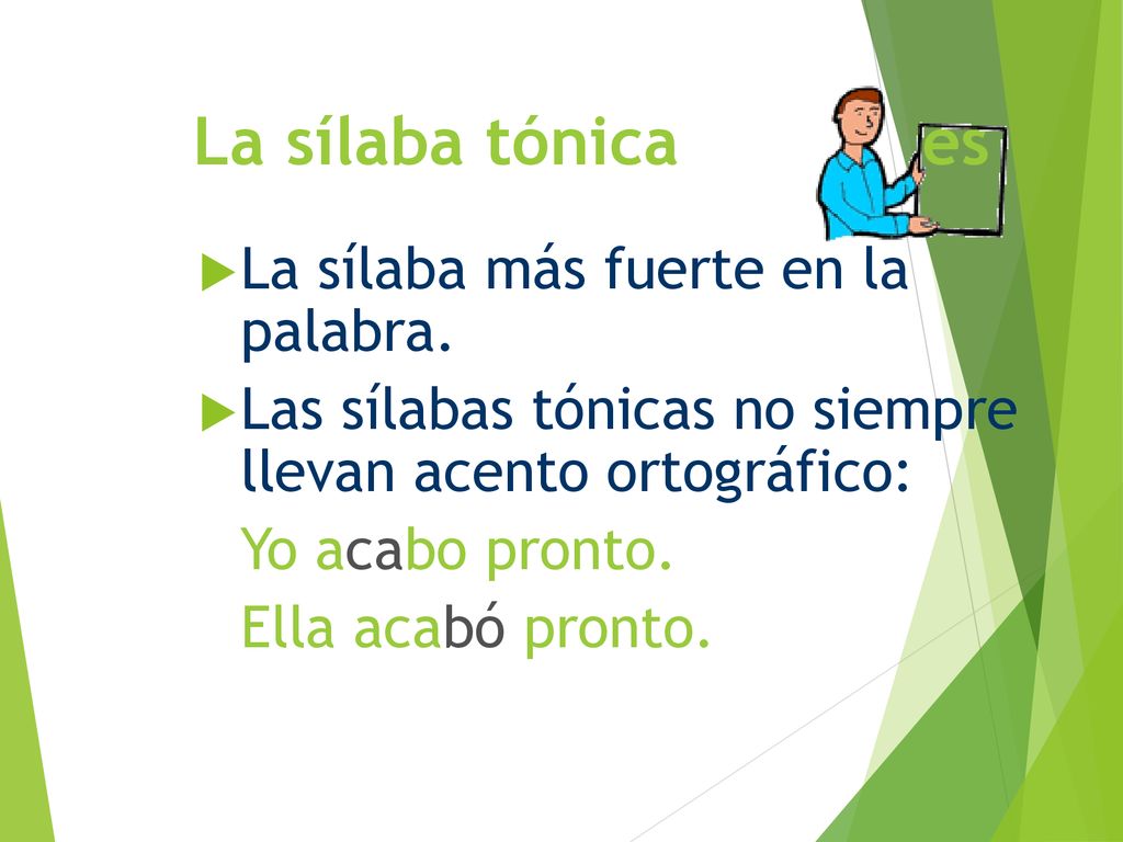 La sílaba tónica es La sílaba más fuerte en la palabra.