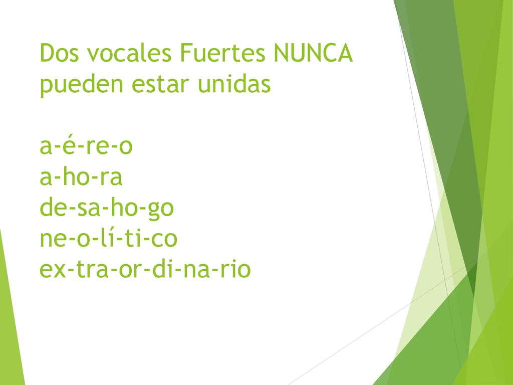 Dos vocales Fuertes NUNCA pueden estar unidas a-é-re-o a-ho-ra de-sa-ho-go ne-o-lí-ti-co ex-tra-or-di-na-rio