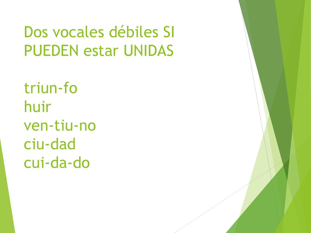 Dos vocales débiles SI PUEDEN estar UNIDAS triun-fo huir ven-tiu-no ciu-dad cui-da-do