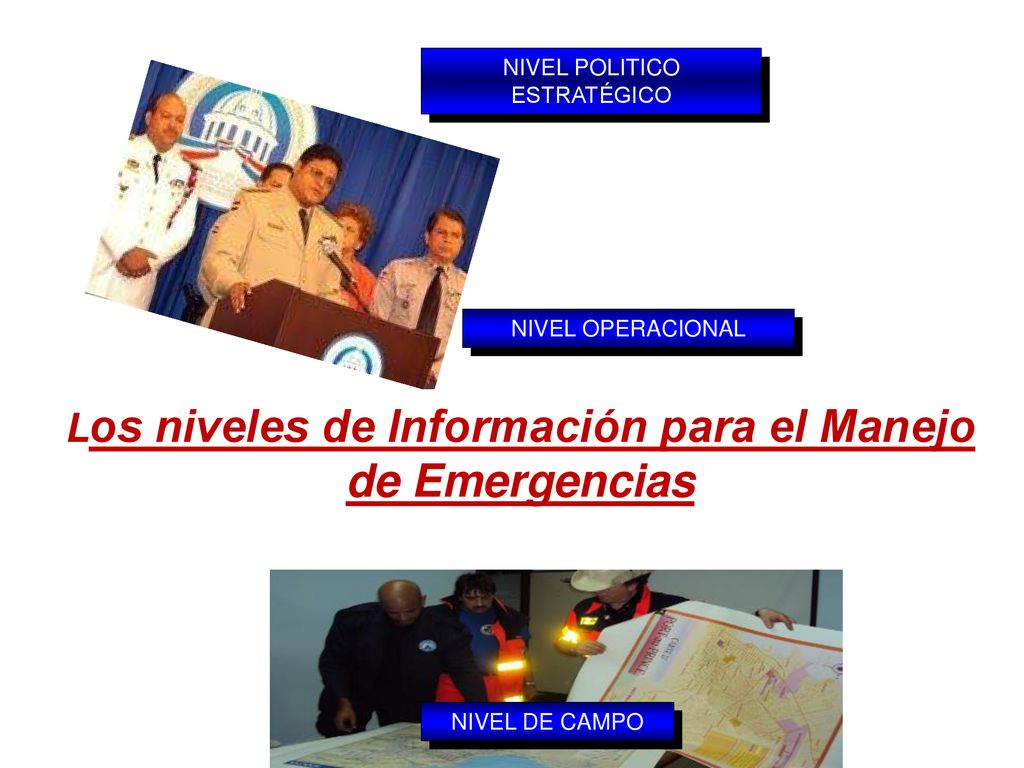 Los niveles de Información para el Manejo de Emergencias