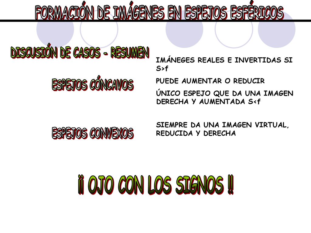 FORMACIÓN DE IMÁGENES EN ESPEJOS ESFÉRICOS ¡¡ OJO CON LOS SIGNOS !!