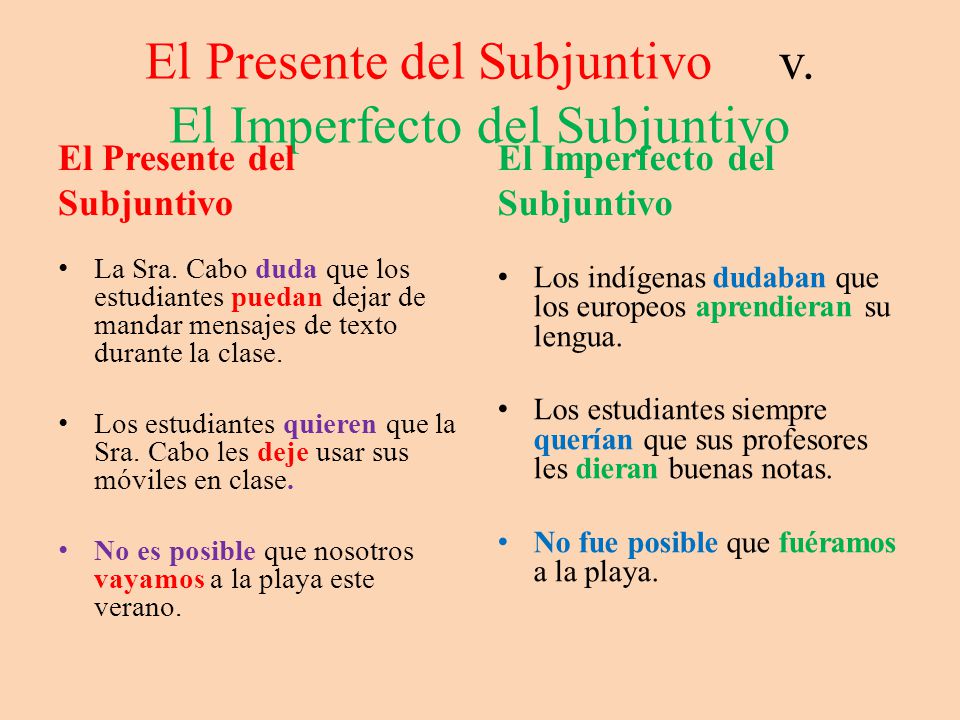 El Presente del Subjuntivo v. El Imperfecto del Subjuntivo