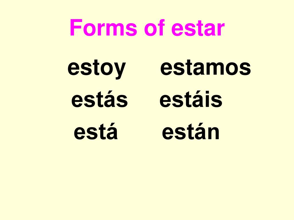 Forms of estar estoy estamos estás estáis está están